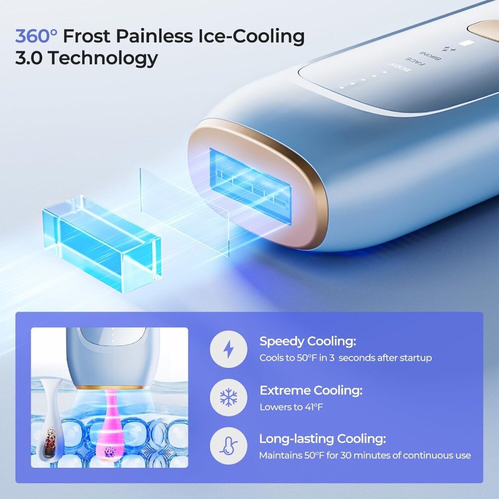 NEW LUBEX ICE COOLING IPL LASER HAIR REMOVAL DEVICE FACE & BODY